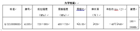 氣瓶用大口徑無(wú)縫鋼管