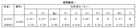 氣瓶用大口徑無(wú)縫鋼管