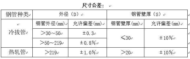 QQ圖片20161012164154.png