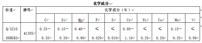 氣瓶用大口徑無縫鋼管