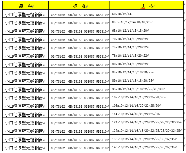 小口徑厚壁無縫鋼管